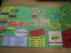 Lapbook - slovní druhy